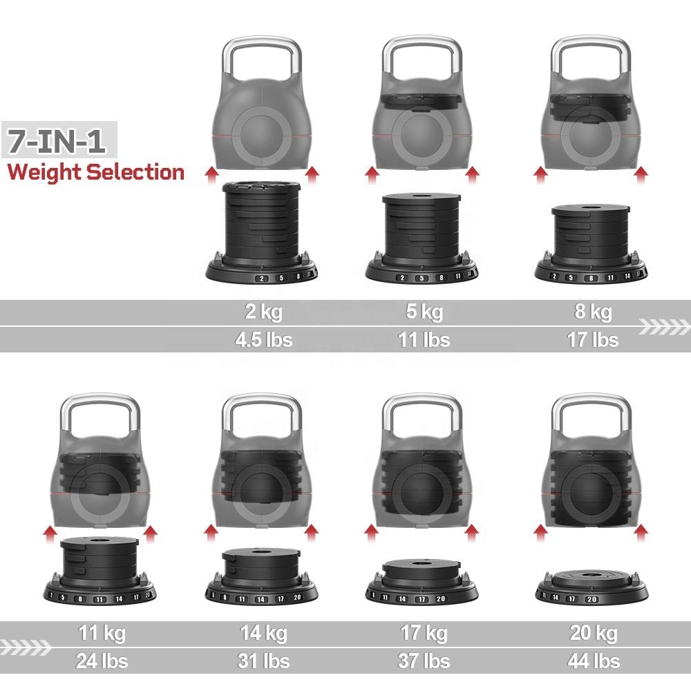 7 in 1 Adjustable Kettlebell G - Home Gym Equipment Set 评论和价格